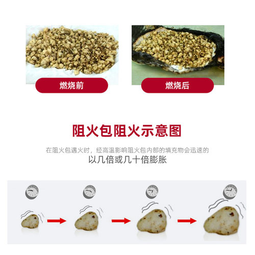 上海徽富牌防火包720型400型240型国标阻火包防火枕消防认证 - 图2