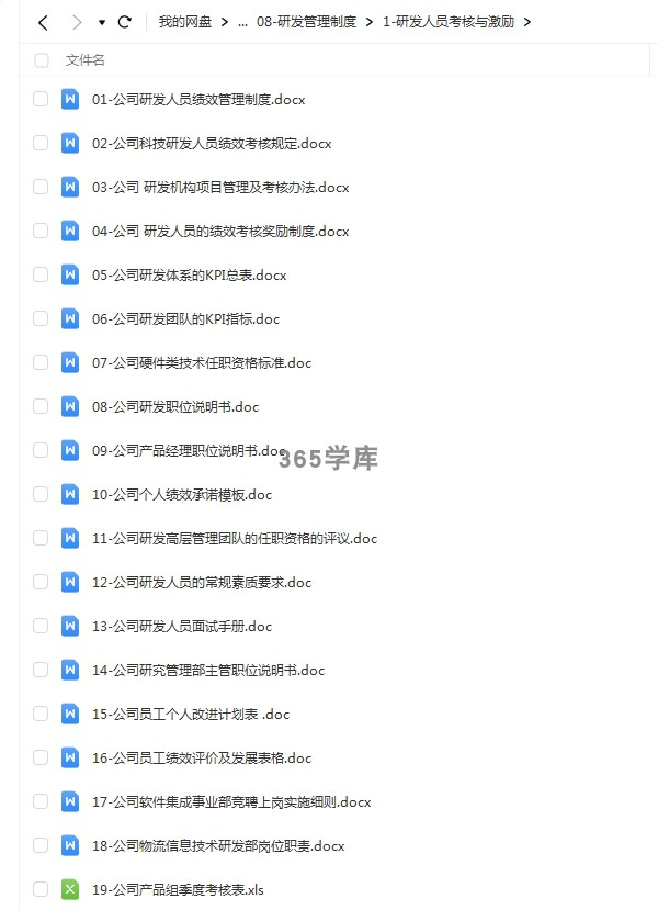研发管理全套资料模板项目管理流程文档人员考核制度表格文件word-图2