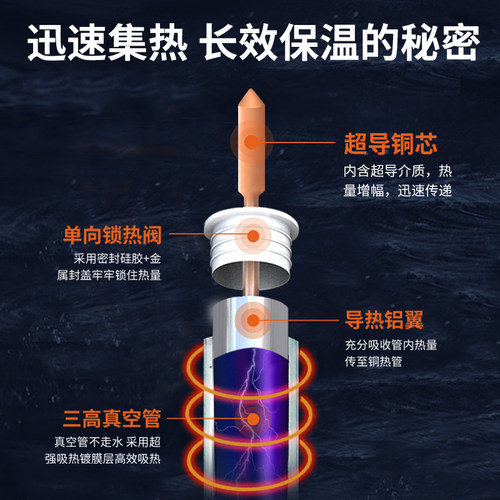 华扬太阳能热水器一体家用全自动光电两用智能承压增压自动上水 - 图0