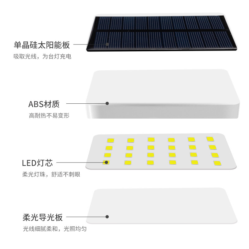 led太阳能停电备用照明家用充电灯 创享家居用品应急灯