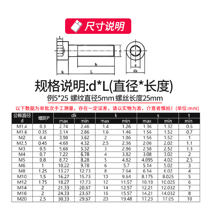 内六角螺丝鹏驰12.9级盒装M3M4M5M6M8M10圆柱头合金钢螺钉全/半牙-图2