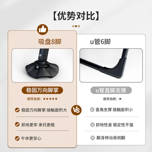 瑞仕达折叠床办公室午休午睡神器单人躺椅家用行军成人医院陪护床 - 图1