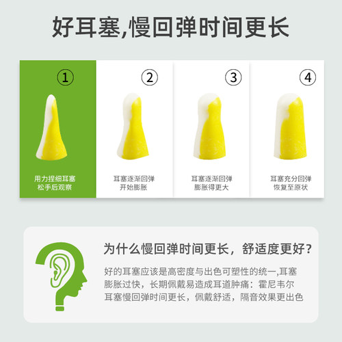 霍尼韦尔隔音耳塞女士小号防吵降噪睡眠用学习带线睡觉防呼噜降音 - 图1