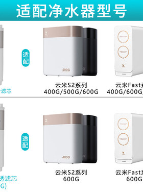 云米净水器滤芯S2Fast3Mee家用水过滤芯5in1复合RO反渗透400g600g