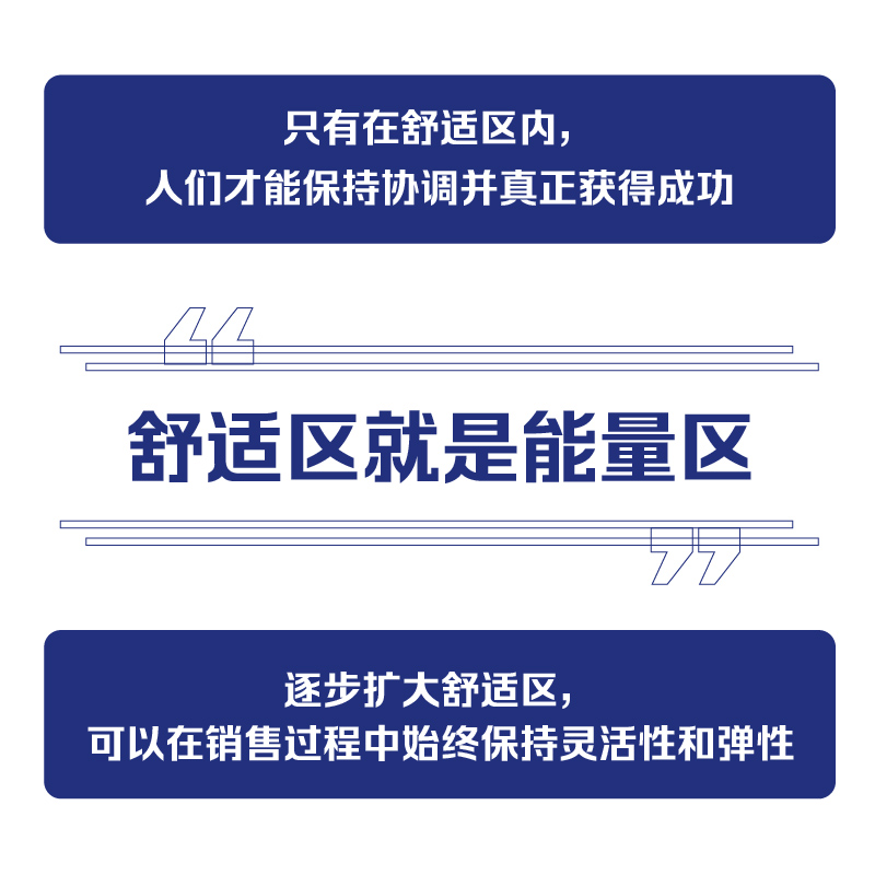 好销售不违心 在你的舒适区内拿订单 从情感驱动角度出发反常规销售套路 颠覆性销售模式 中国科学技术出版社 ZK - 图1