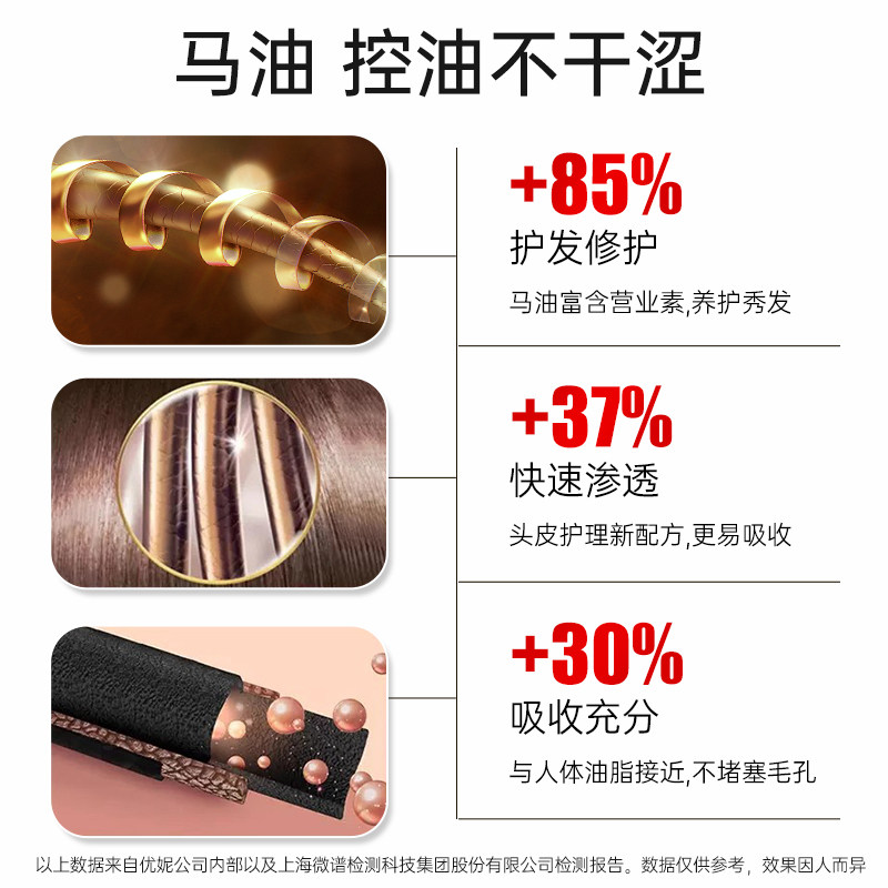 优妮马油生姜去屑止痒正品洗发露 优妮化妆品洗发水