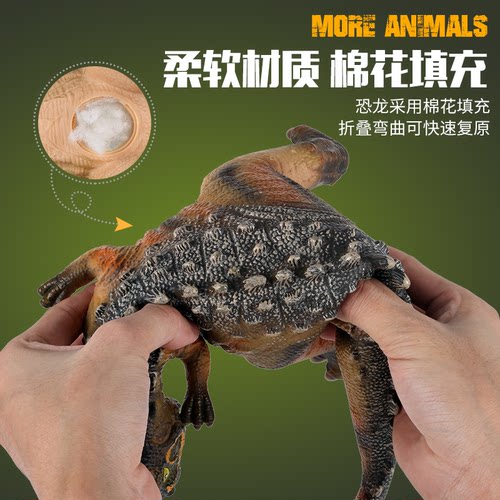 仿真恐龙玩具肿头龙模型儿童大号软胶塑胶软体撞墙龙冥河龙厚头龙 - 图1