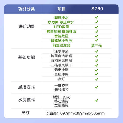 九牧卫浴智能马桶无水压限制正品家用一体式全自动坐便器S760 - 图2