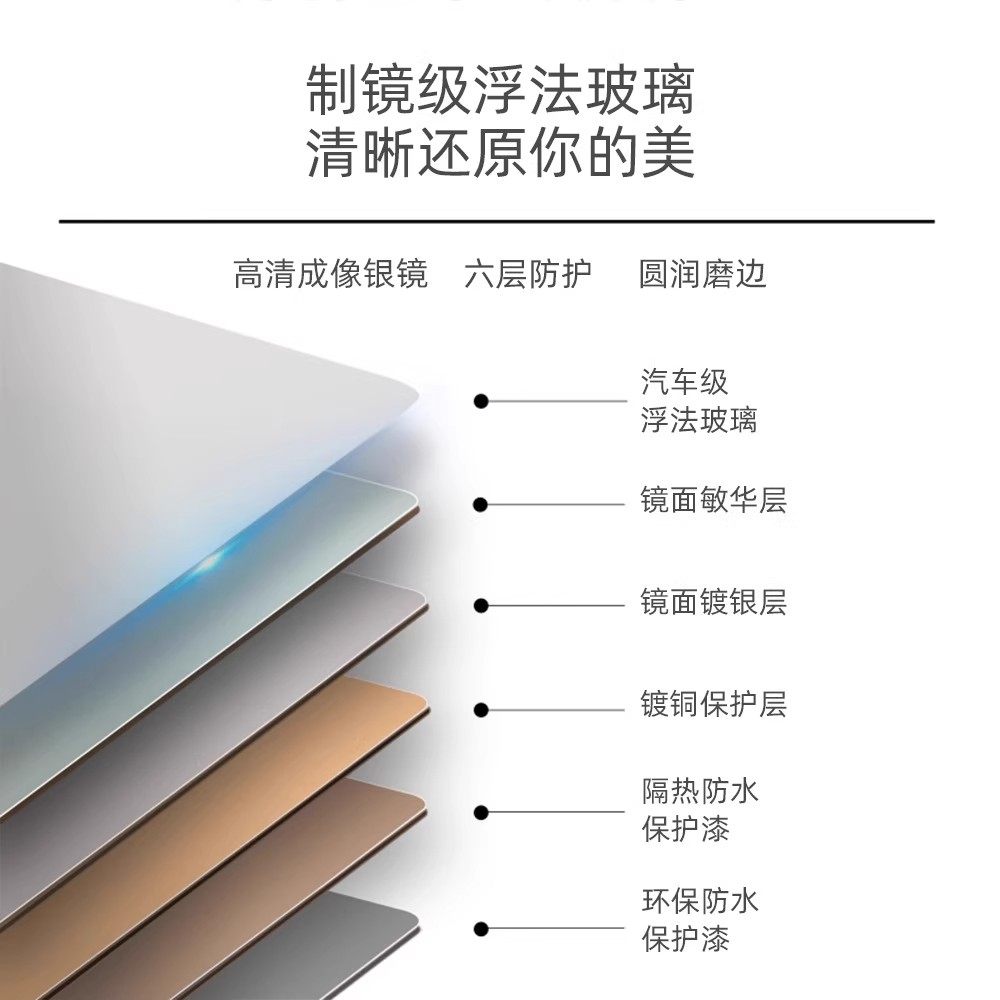 全身镜子贴墙自粘家用免打孔壁挂玻璃镜简约高级大尺寸宿舍穿衣镜,淘宝优惠券,粉丝福利购,淘宝优惠卷
