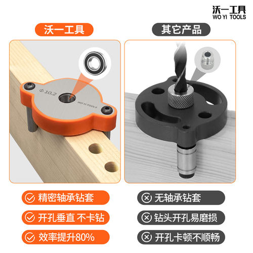 沃一新中心垂直定位打孔器单孔拼板三合一开孔柜门反弹器木工工具 - 图0