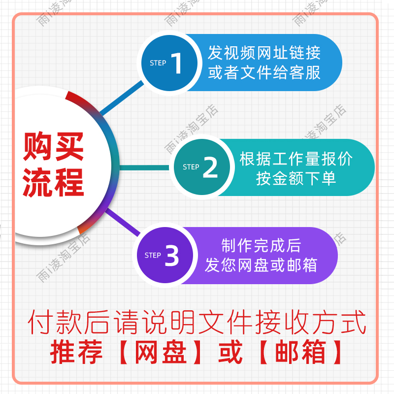 歌曲伴奏视频人工付费下载 转mp3代找高品质flac车载音乐格式转换 - 图2