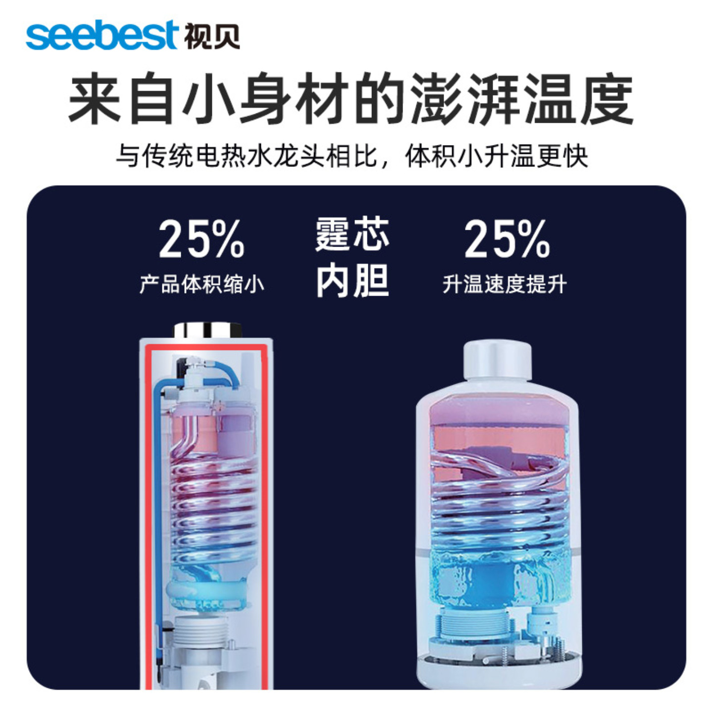 视贝电热水龙头加热器即热式速热厨房快速过水热加热热水器家用02,淘宝优惠券,粉丝福利购,淘宝优惠卷