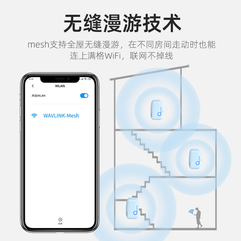 分布式mesh全屋覆盖路由器千兆端口家用1200兆5G双频无缝漫游睿因双频合一wifi信号放大增强器-图1