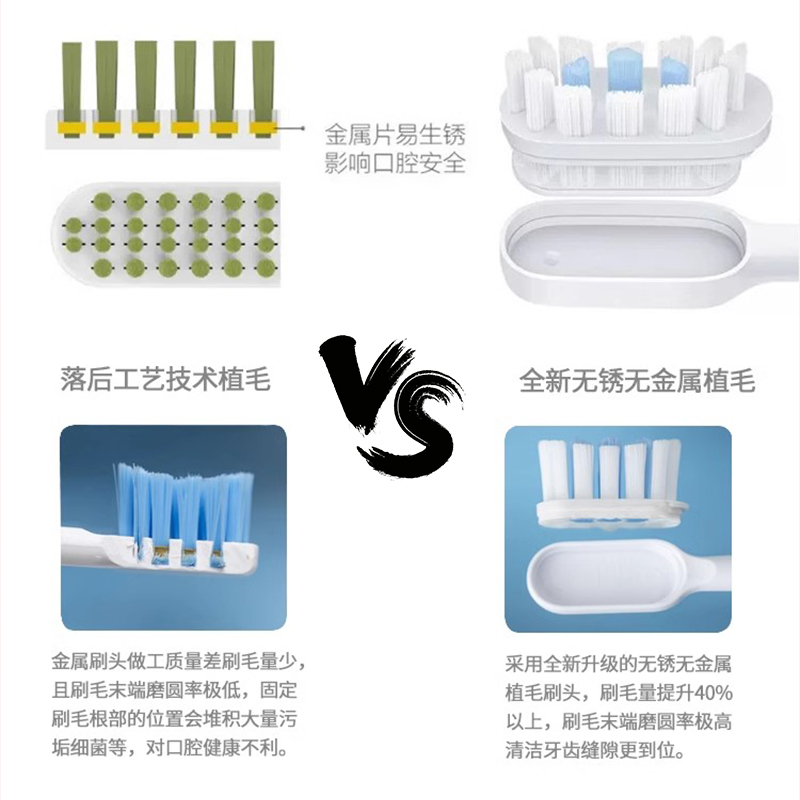 适配飞利浦电动牙刷头替换通用hx6730/hx9911/hx3230a/hx2471软毛 - 图1