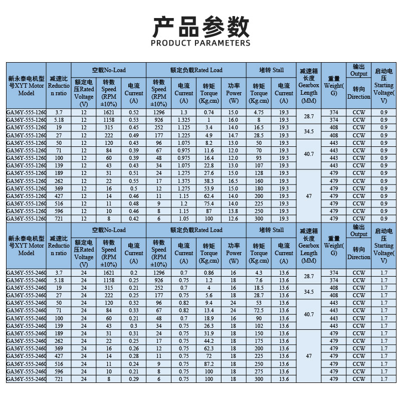 GA36Y-555调速行星齿轮大扭矩M6M8螺纹杆12V24V微型直流减速电机-图0