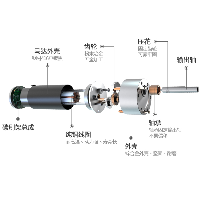 JGB37-31ZY直流带编码器减速电机  大功率大扭矩调速12v24v小马达