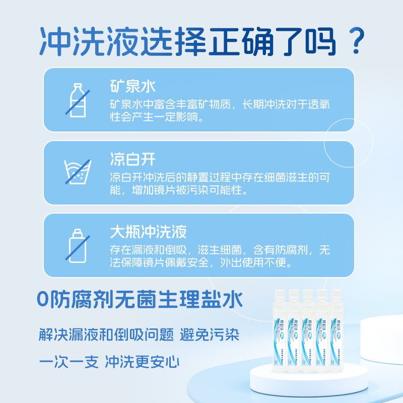 视宜洁RGP硬性隐形眼镜OK镜专用冲洗液次抛角膜塑形性盐水冲洗液