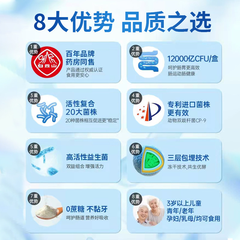 白云山肠道大人儿童便秘调理益生菌 康济大药房益生菌