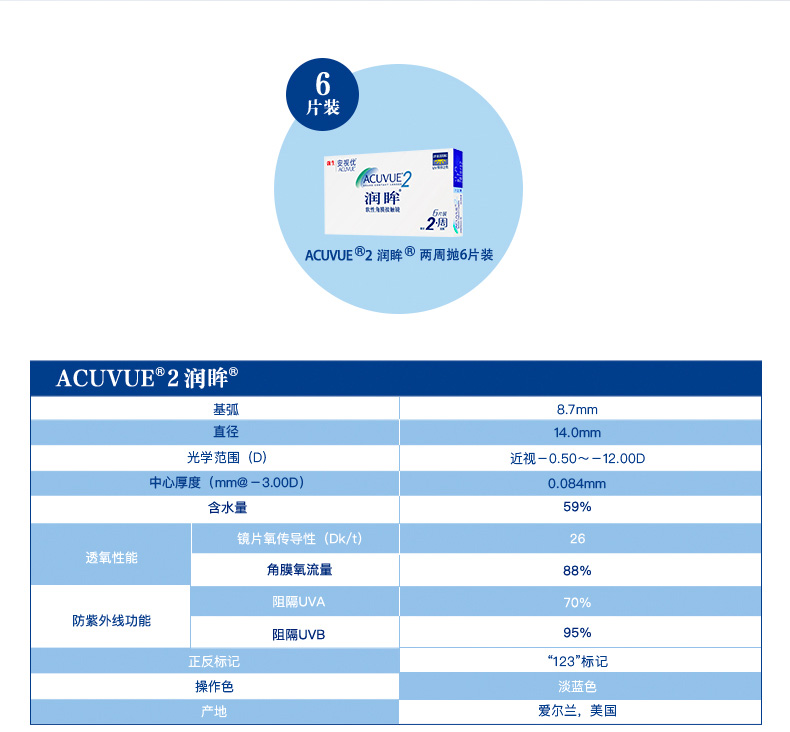 强生安视优隐形近视眼镜润眸双周抛盒6片装欧舒适全天正品新客-图2