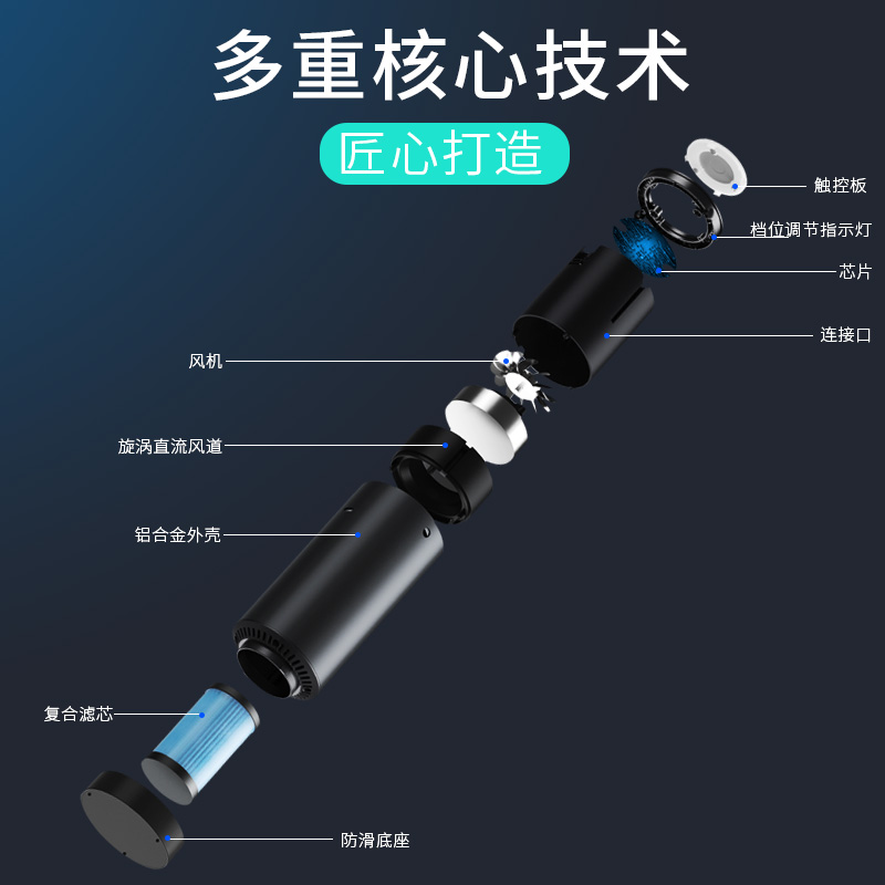 和顺商通车品专营店车载负离子净化器除甲醛新车内消除异味汽车用氧吧空气清新去除臭2