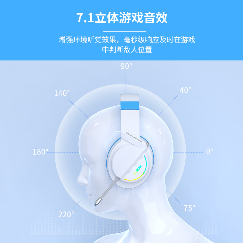 黑爵AX365电脑耳机头戴式电竞游戏7.1声道吃鸡有线台式笔记本电脑 - 图1