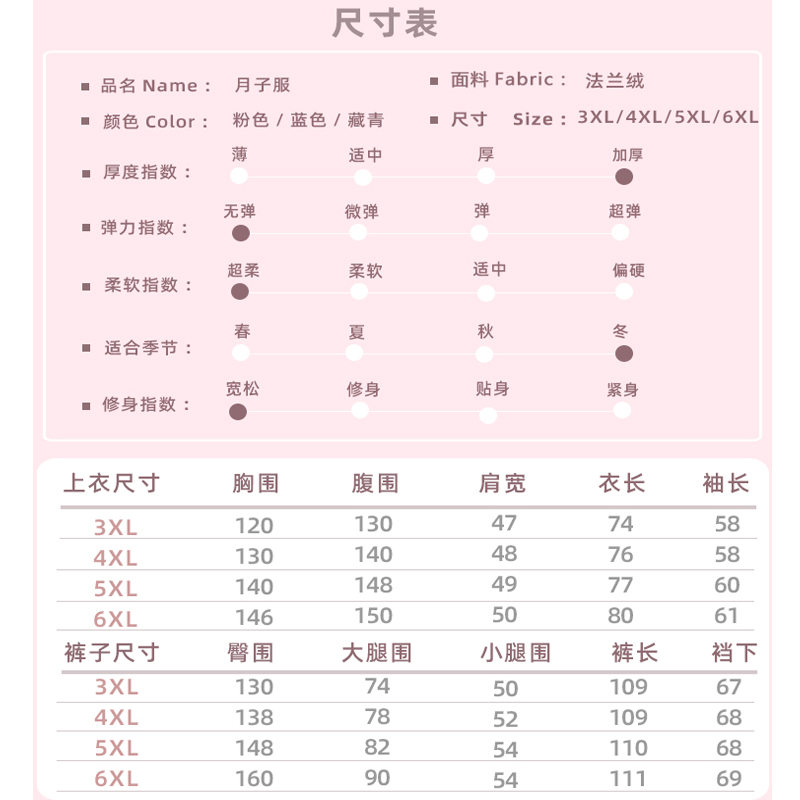 法兰绒产妇大码月子服秋冬200斤加肥加大产后哺乳衣孕妇睡衣套装