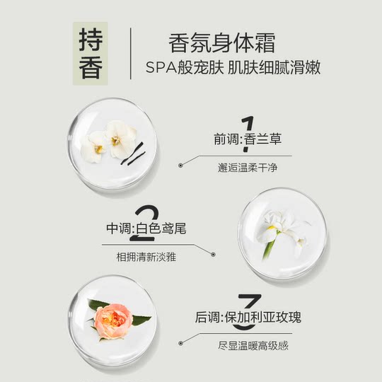 Arden white tea body cream moisturizing aromatic body lotion