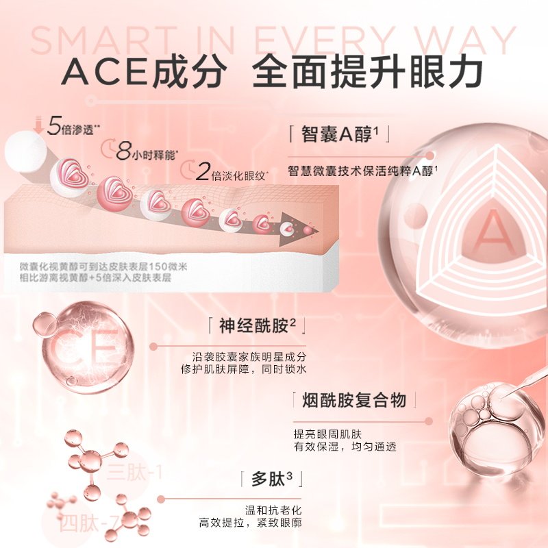【官方正品】雅顿ace黑眼圈淡眼纹 伊丽莎白雅顿眼霜