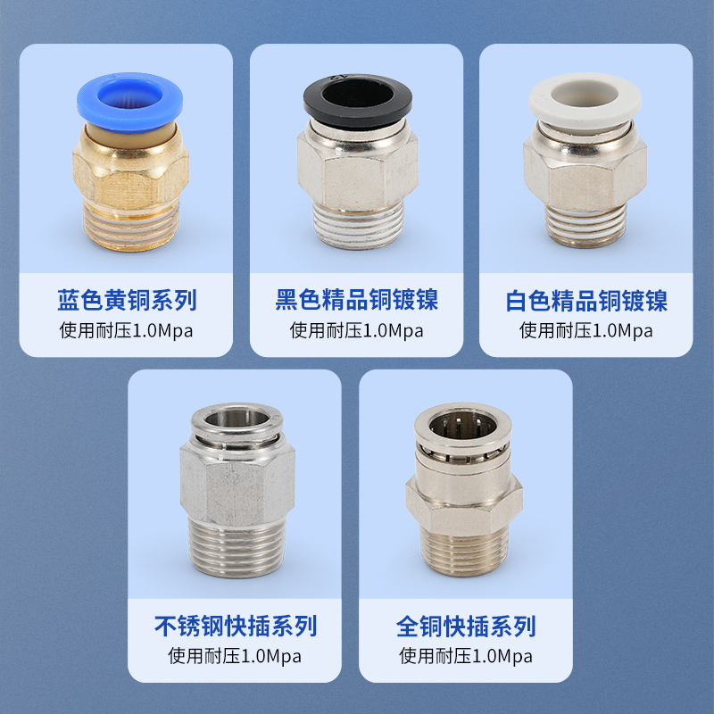 304不锈钢快插气管接头气动快速接头直通PC8-02mm高温高压耐腐蚀-图1