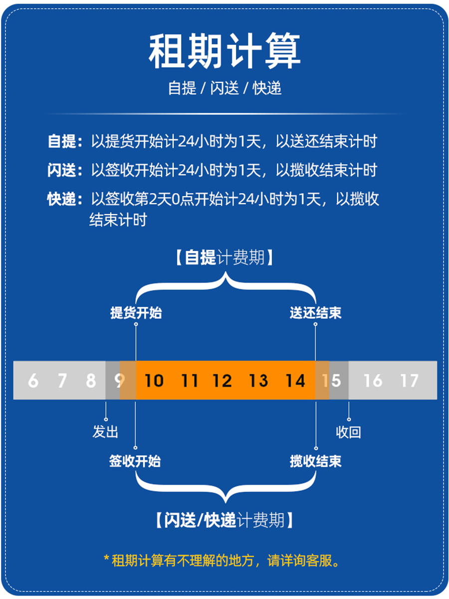 上海店出租赁电小二户外电源2200W大功率220V超大容量便携蓄电池 - 图1