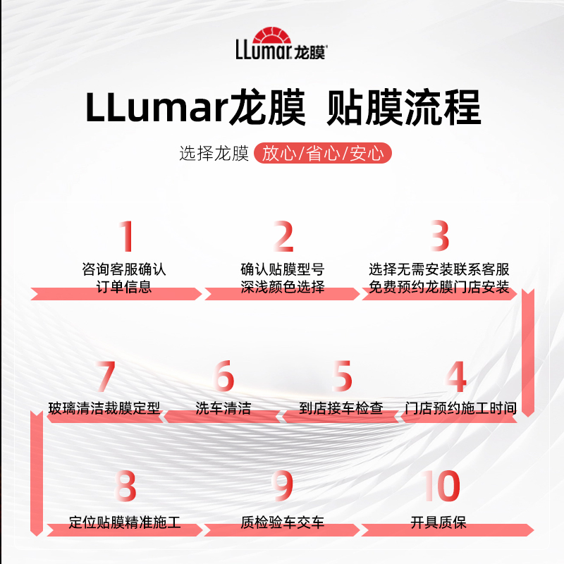 定制龙膜太阳膜汽车贴膜前挡隔热膜畅悦80智选70防晒玻璃膜防爆膜