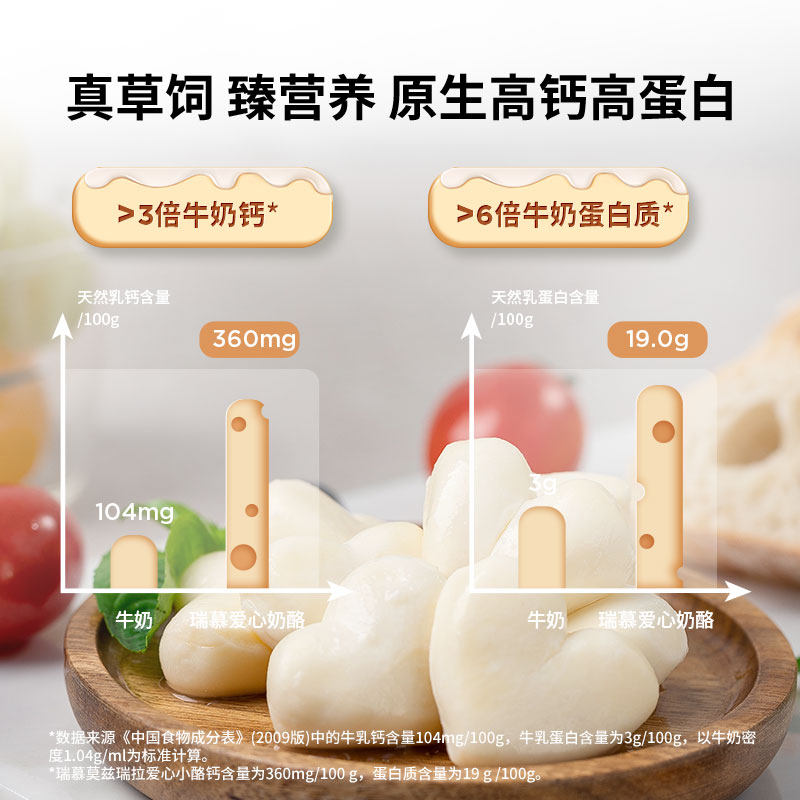瑞慕瑞士进口原制马苏里拉芝士家用披萨烘焙拉丝莫兹瑞拉干酪碎*2