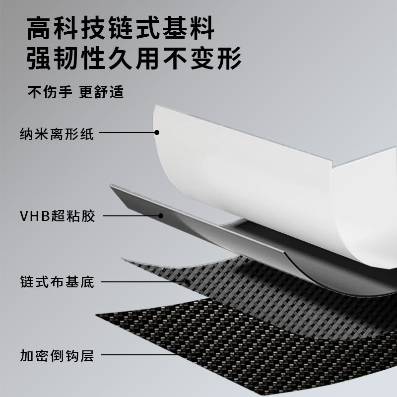 双面魔术贴带背胶强力窗帘贴粘条门帘子母贴贴条自粘带粘贴条粘扣,淘宝优惠券,粉丝福利购,淘宝优惠卷