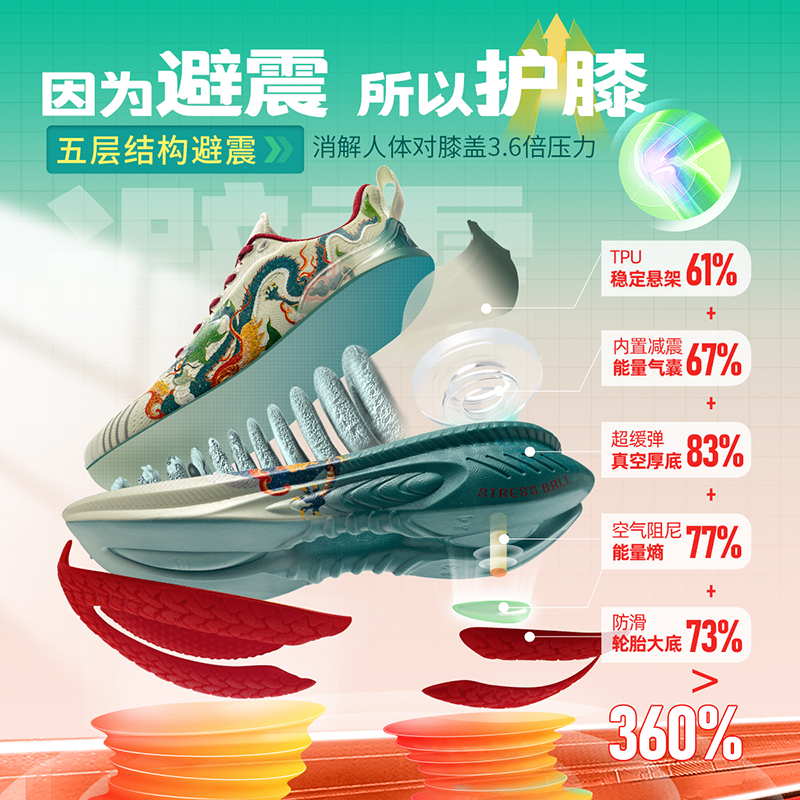 玩觅典藏版跑鞋男士休闲运动鞋减震男鞋官方正品防滑青龙跑步鞋女 - 图0