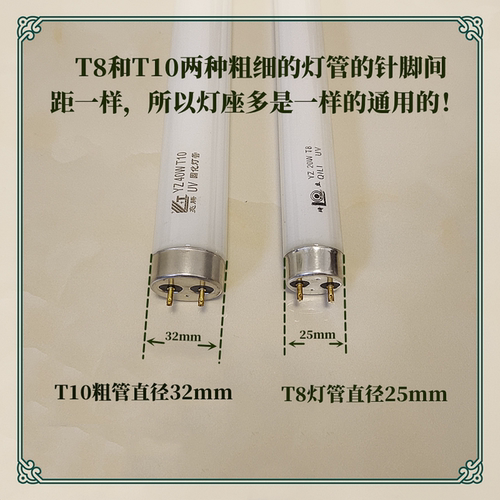 高效UV紫外线固化灯管晶瓷画无影胶感光胶固晒版曝光灯管T820 40W - 图0