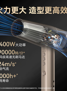 火之凤吹风机M4理发店发廊专用电吹风2400W等离子护发高速风筒