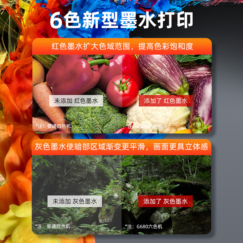 佳能G680彩色照片打印机六色墨仓式连供复印一体机学生用g580手机无线家用小型A4扫描6色喷墨办公彩印机g3800-图0