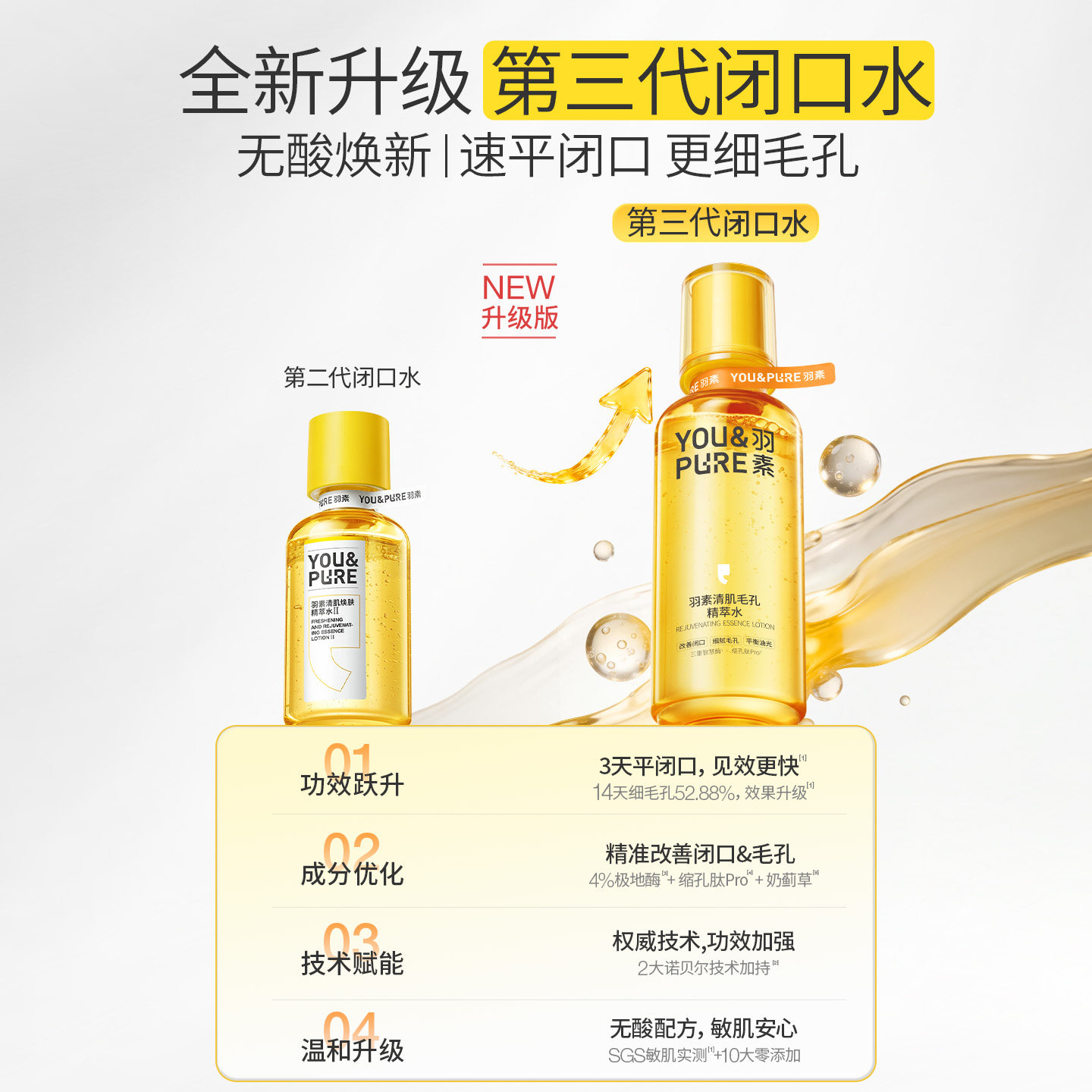 【陈梦推荐】第三代羽素闭口水保湿舒缓细毛孔湿敷水控油爽肤水