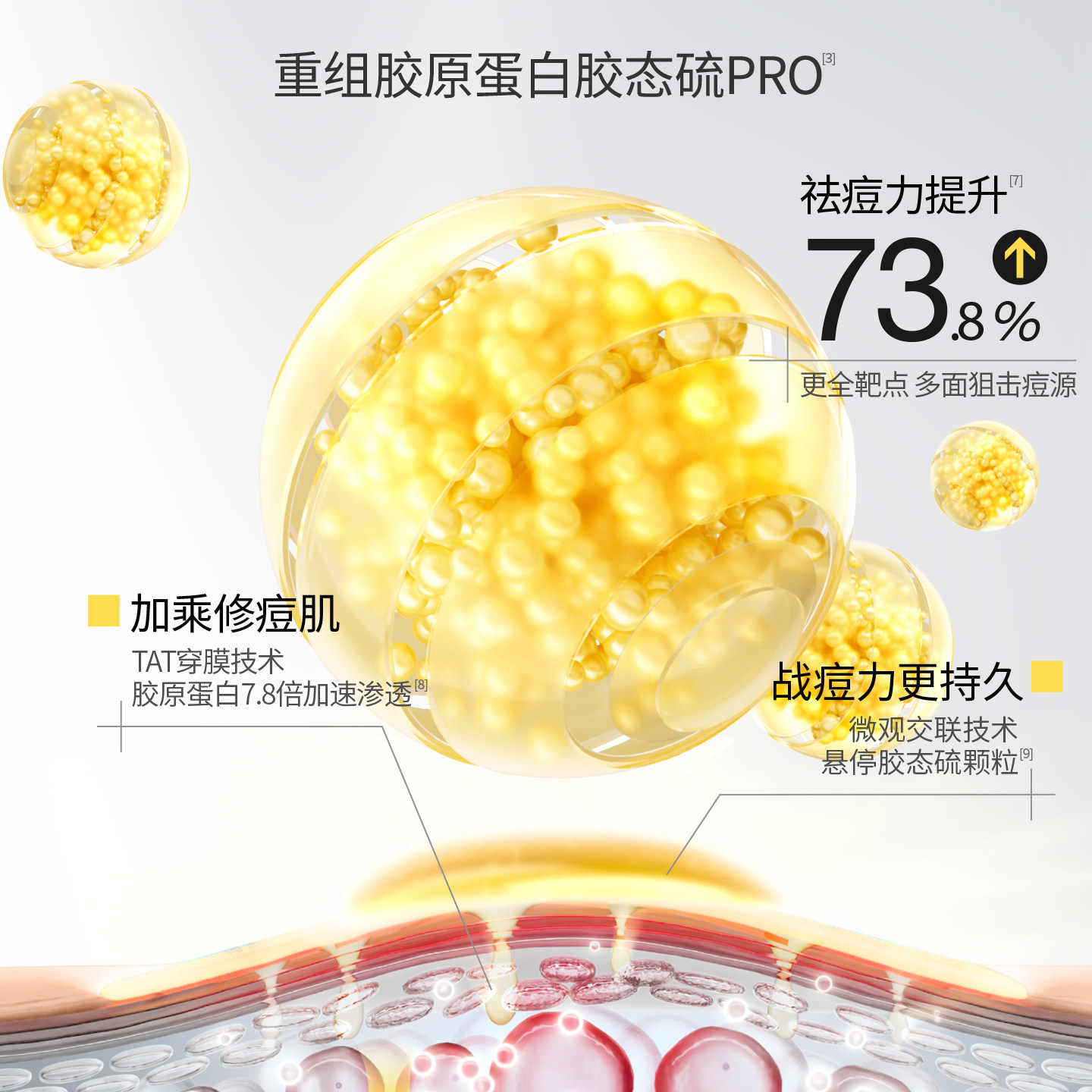 【爆款套组】羽素祛痘大灯泡精华液控油保湿去闭口水3.0抗痘湿敷