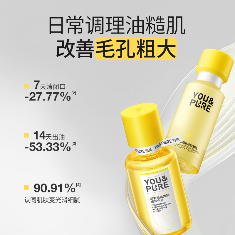 【陈梦推荐】羽素去闭口水乳护肤套装控油祛痘细毛孔补水保湿液女,淘宝优惠券,粉丝福利购,淘宝优惠卷