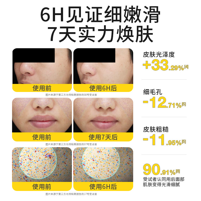 【陈梦推荐】羽素清肌焕肤次抛精华祛痘去闭口收毛孔改善暗沉肤色