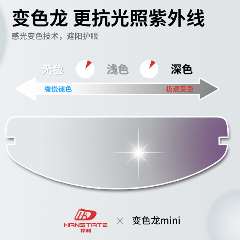 摩托车头盔防雾贴全盔镜片防水通用变色防晒防紫外线玻璃防雨贴膜 - 图0