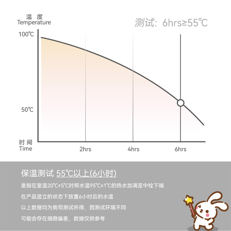 B.Duck小黄鸭保温杯直饮水杯500ml大容量316不锈钢便携杯子男女孩