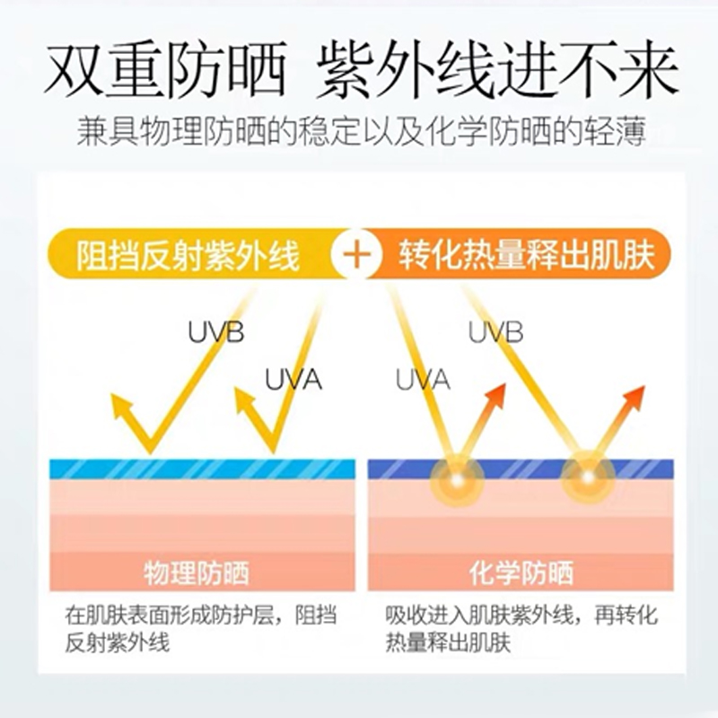 艾蔓蒂可防晒霜清透不油敏感肌 防紫外线面部保湿高倍防晒 SPF50 艾蔓蒂可防晒霜清透不油敏感肌 防紫外线面部保湿高倍防晒 SPF50