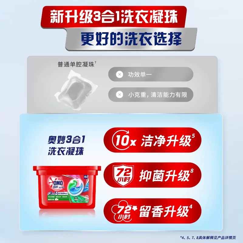 奥妙洗衣凝珠清新桉树香型189g三效合一浓缩酵素除菌洁净留香