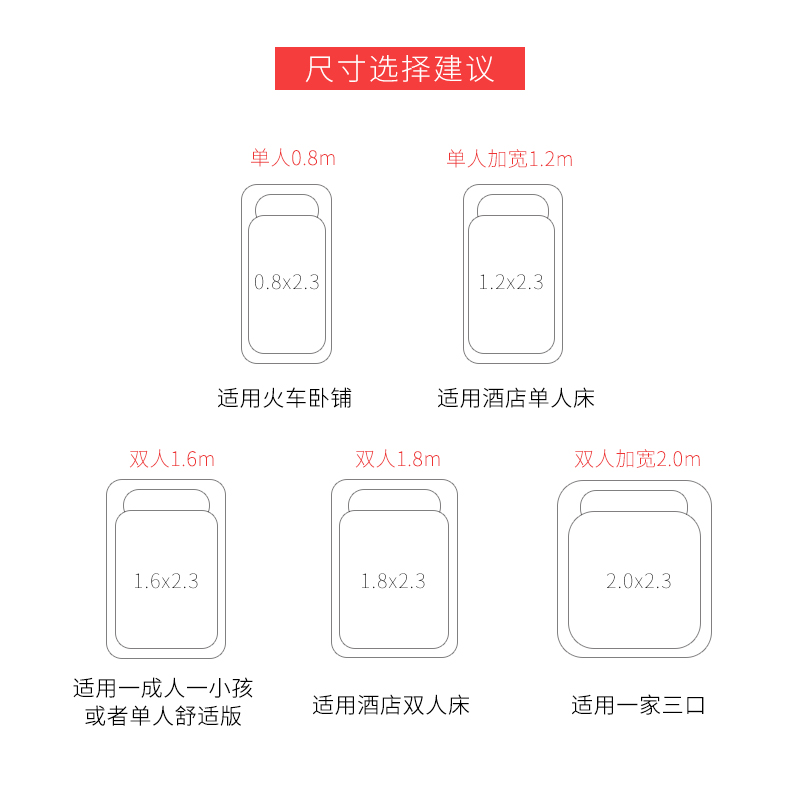 urbanwave旗舰店隔脏睡袋旅行床单双人大人成人住酒店宾馆出差被套便携非纯棉必备3