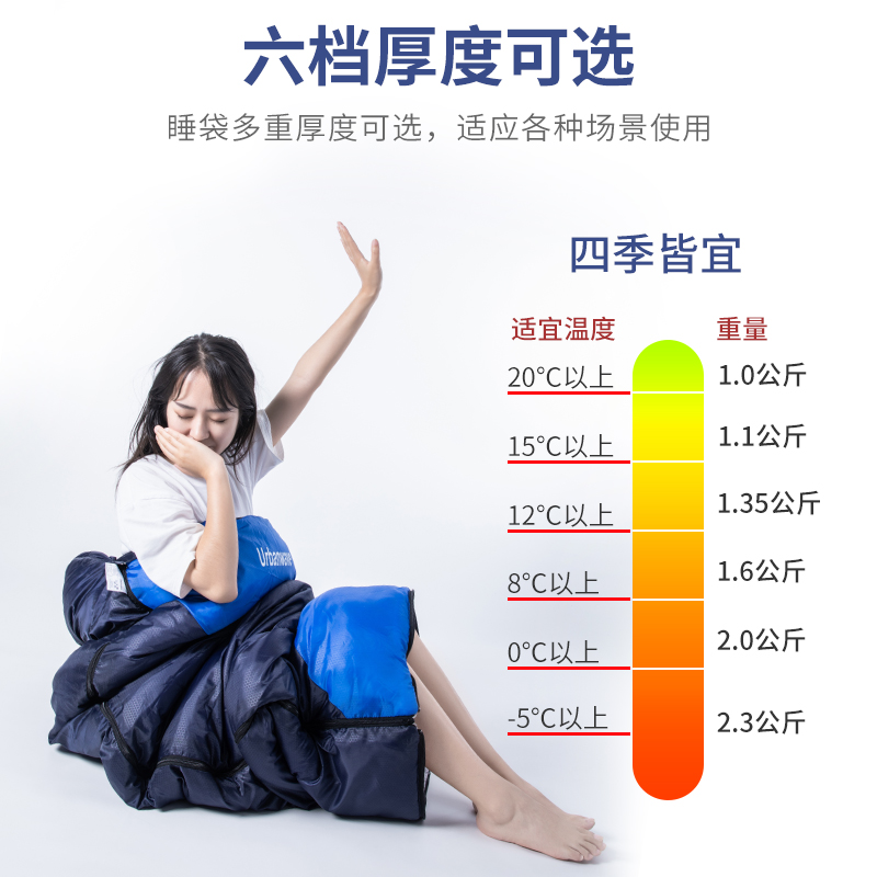 urbanwave旗舰店睡袋大人男户外露营羽绒成人单双人冬季加厚防寒室内四季通用旅行0