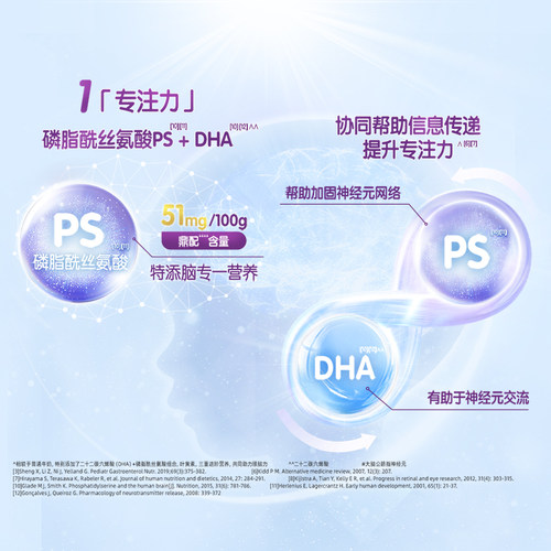 a2臻智护儿童配方调制乳粉750g*5 3岁以上成长奶粉正品官方旗舰店 - 图2