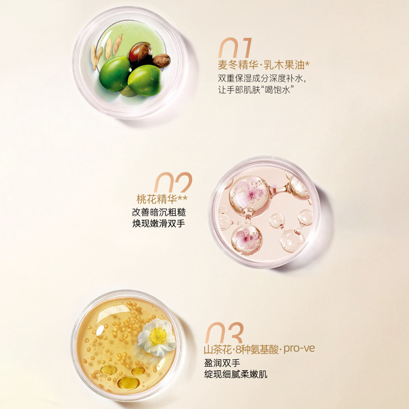 【立即抢购】美加净时刻大瓶护手霜 美加净护手霜