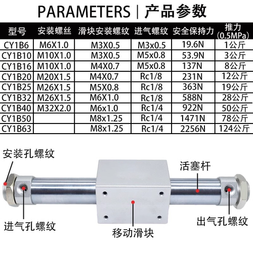 SMC磁耦式无杆气缸CY3B6/10/15/20/25/32-50-100-150-200-250-300 - 图0